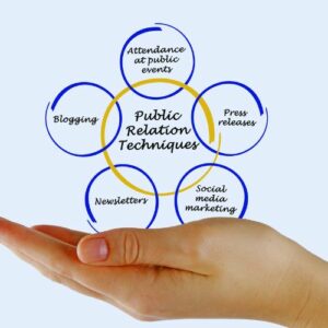 إدارة العلاقات العامة — Public Relations Management